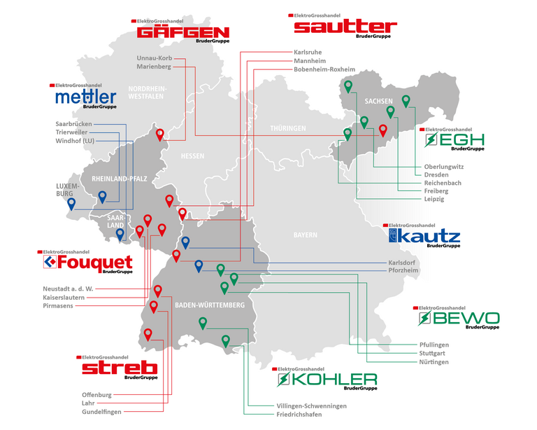 Kooperatives Netzwerk der BruderGruppe